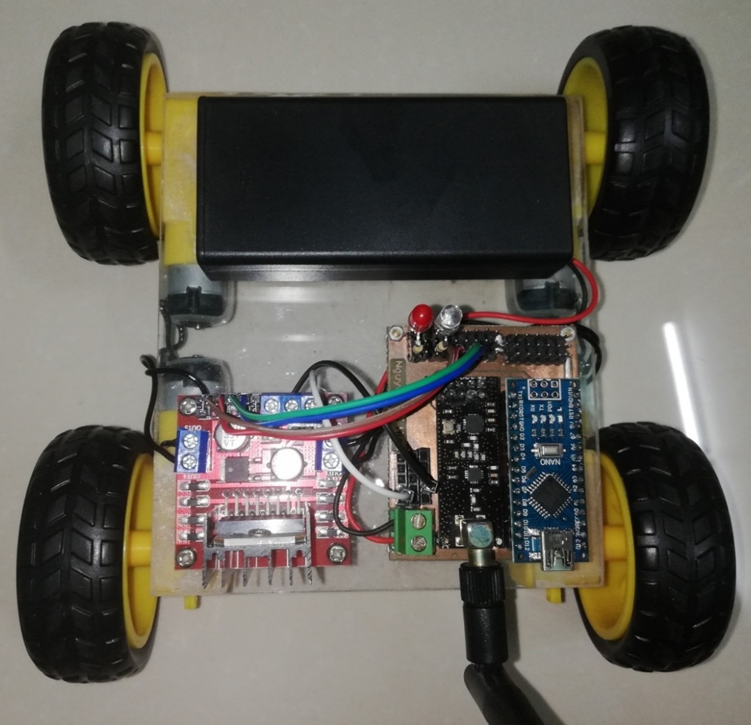 Remote-Controlled Car